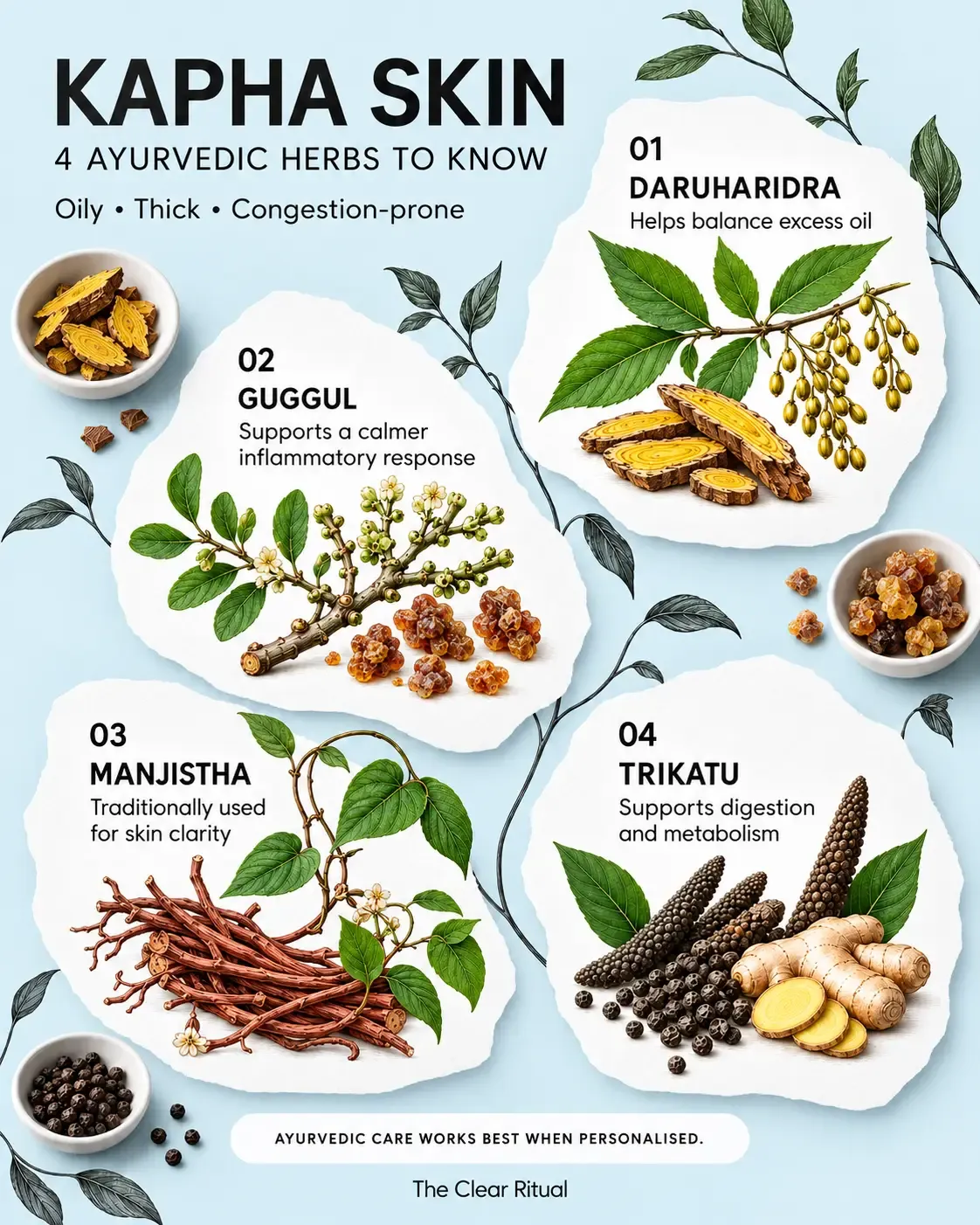 Best Ayurvedic herbs for Kapha skin