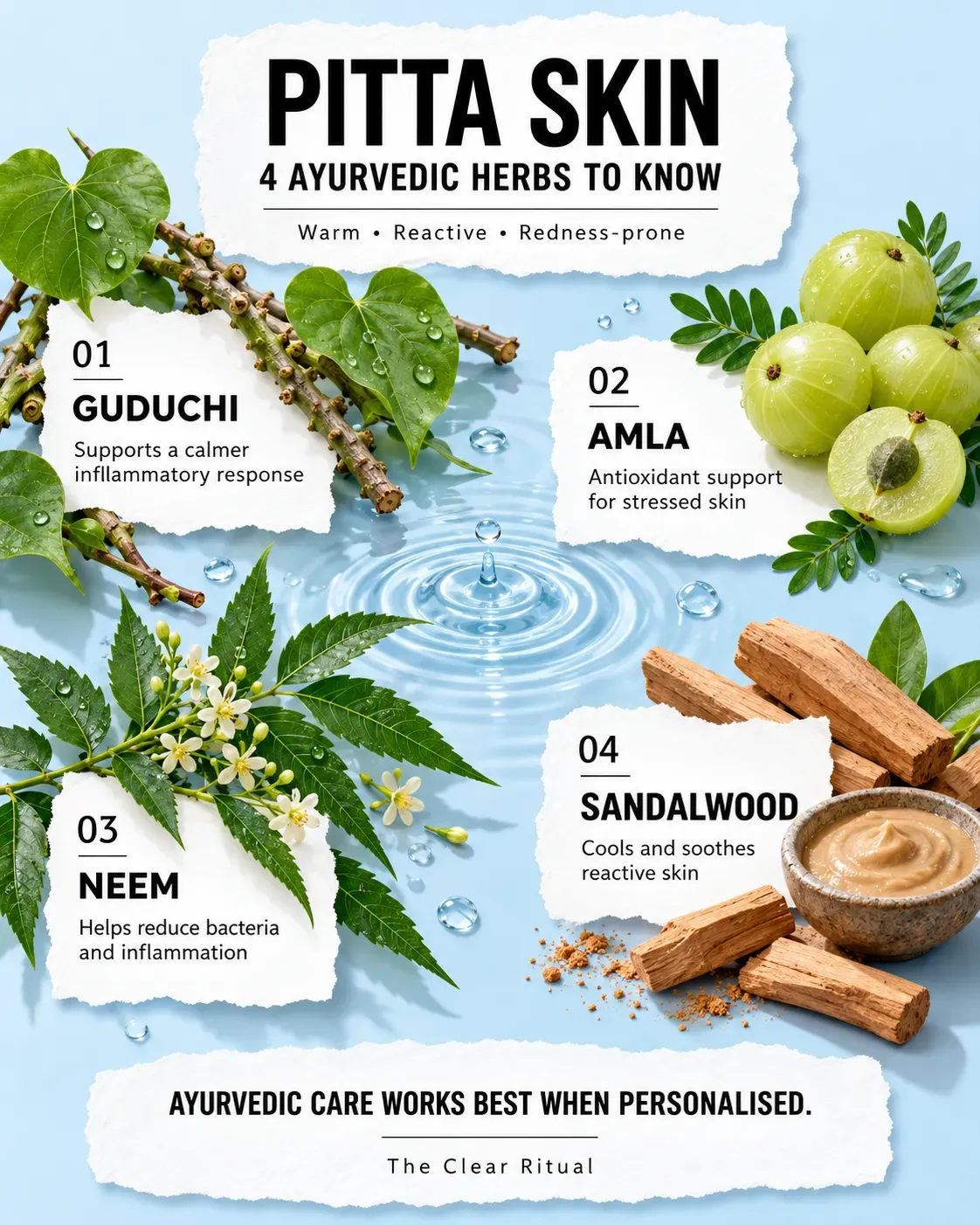 Best Ayurvedic herbs for Pitta skin