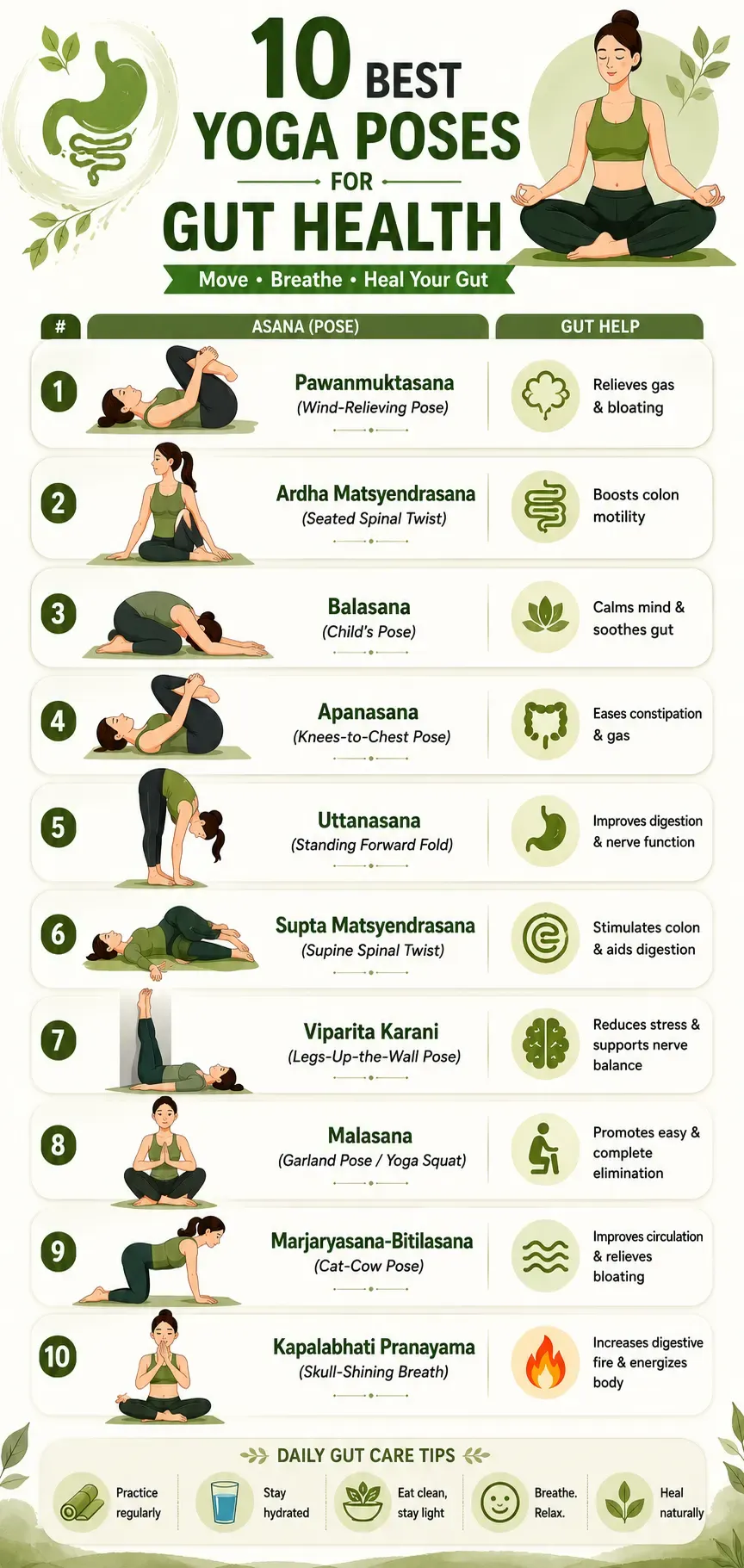 Best yoga poses for gut health infographic