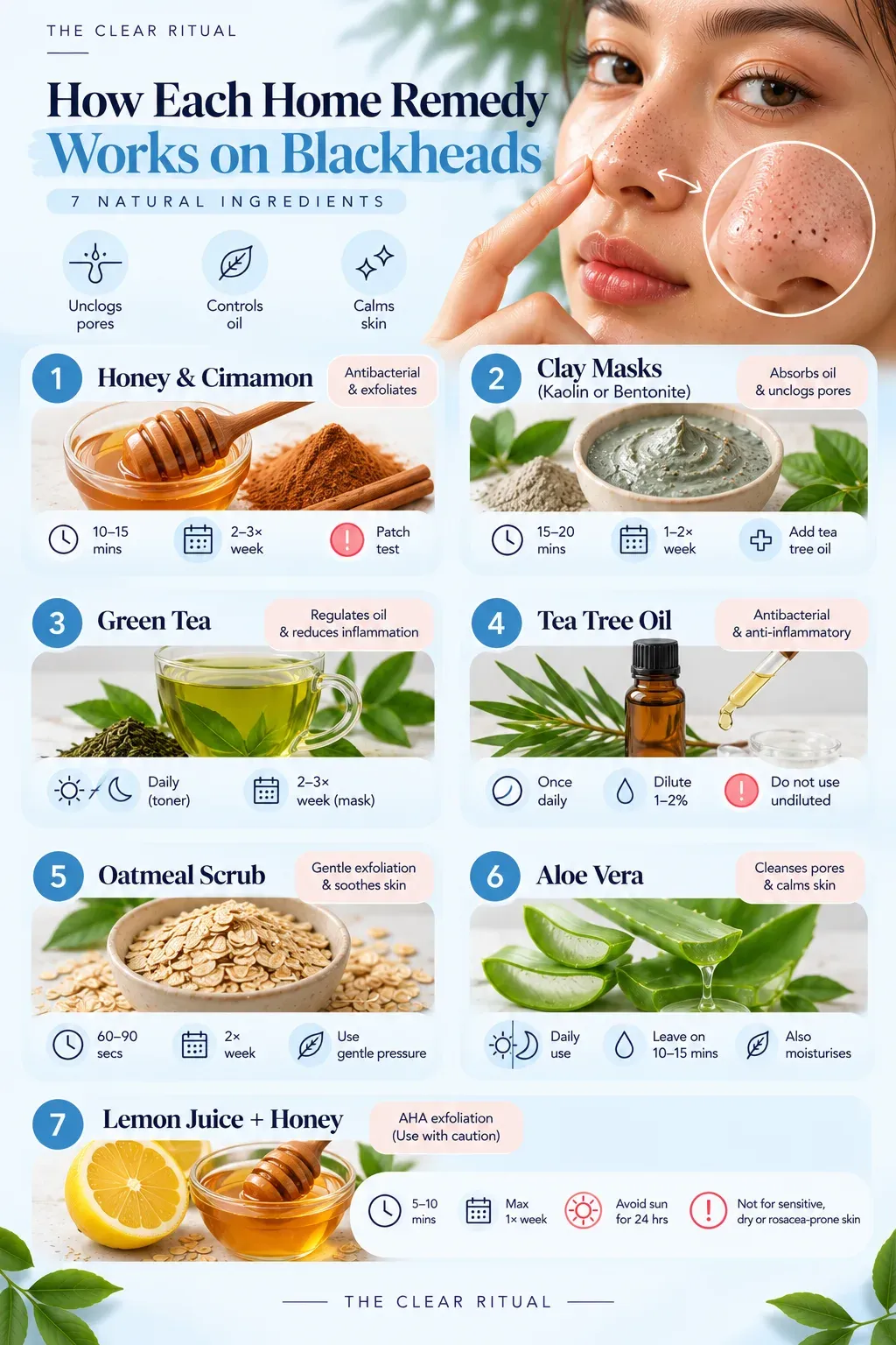 How each home remedy works on blackheads infographic