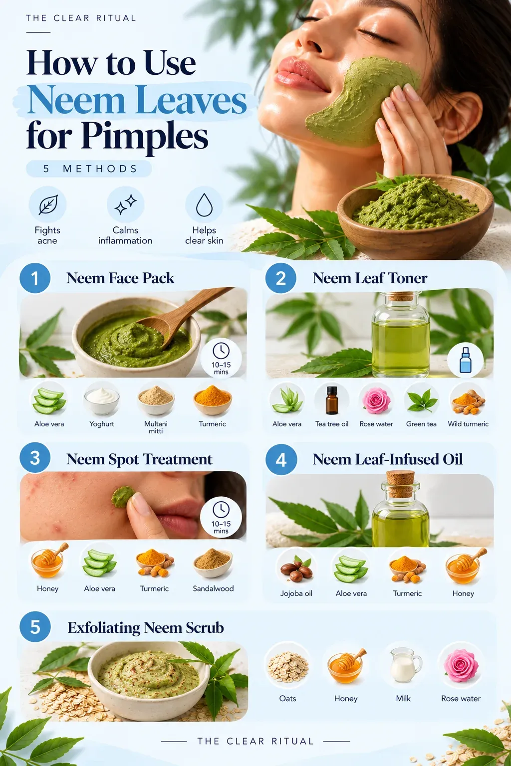 How to use neem leaves for pimples infographic