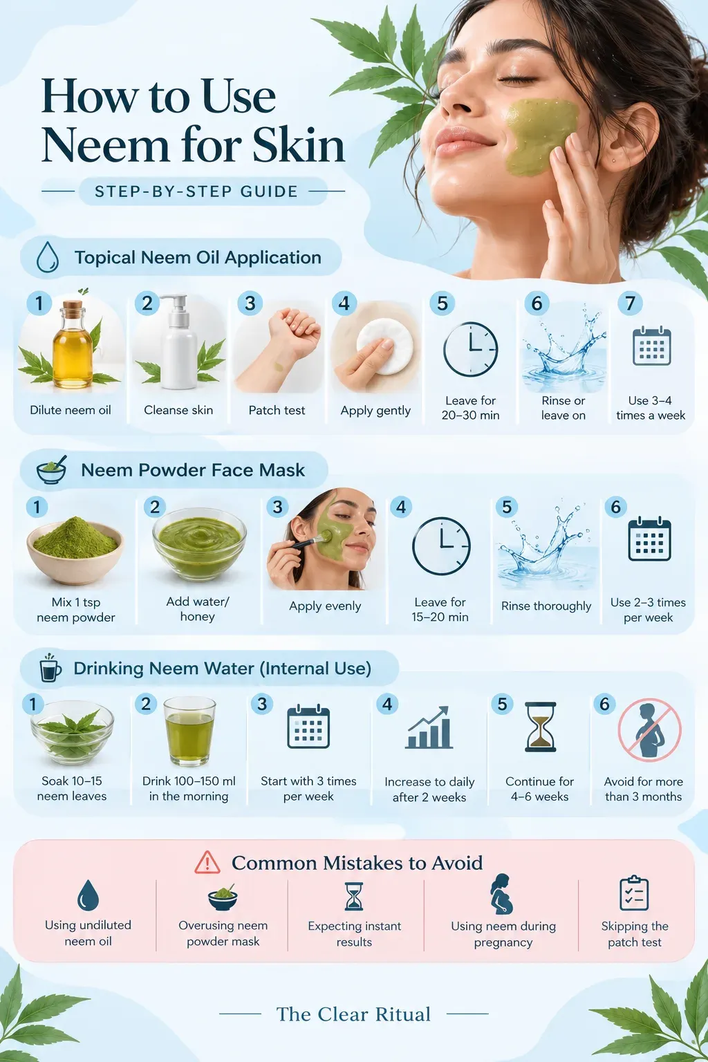 How to use neem for skin step-by-step infographic